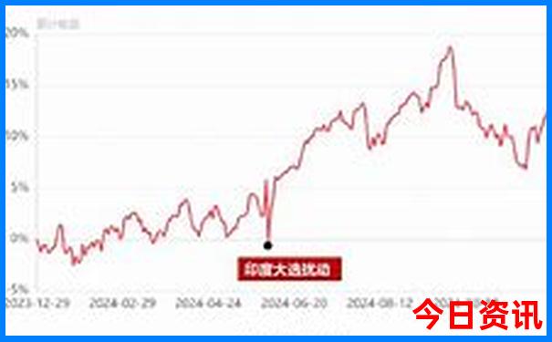 南京哪里好玩景点排名前十名